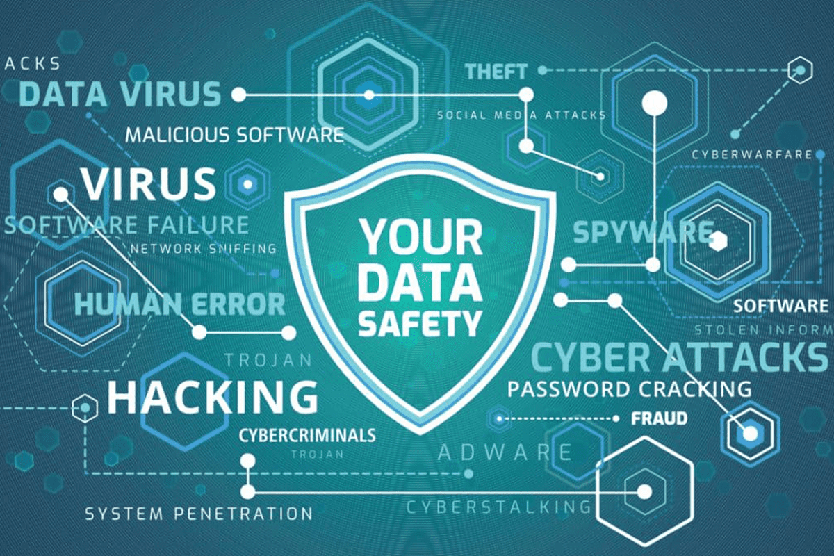 Securing Your Business Network